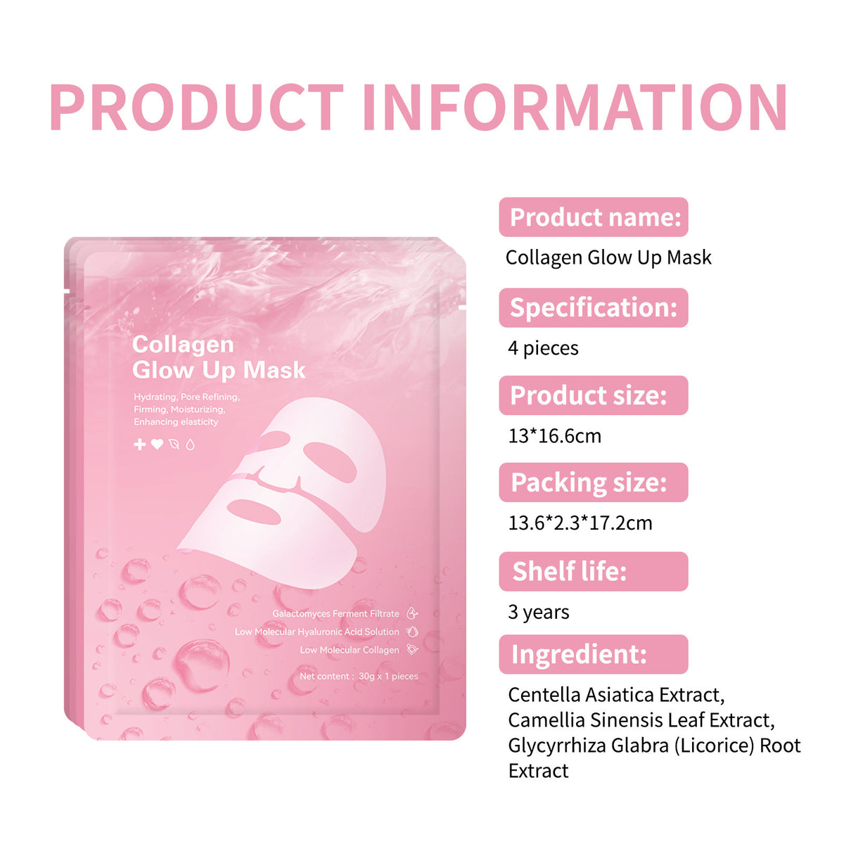 Segmented Facial Sheet Mask