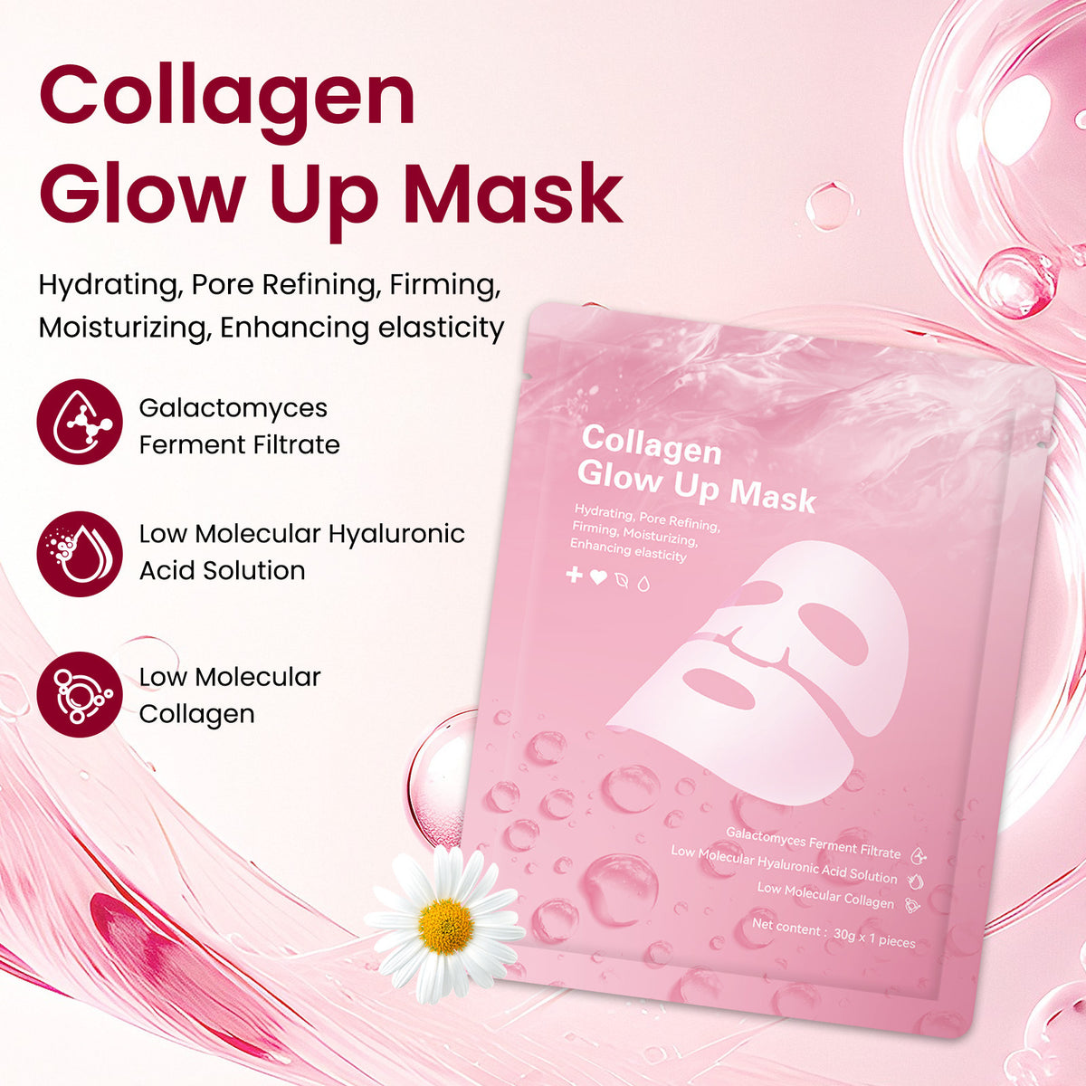 Segmented Facial Sheet Mask