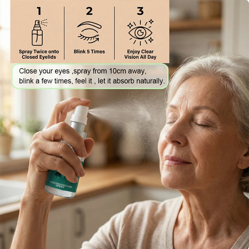 Eyes Protection Spray