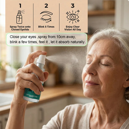 Eyes Protection Spray