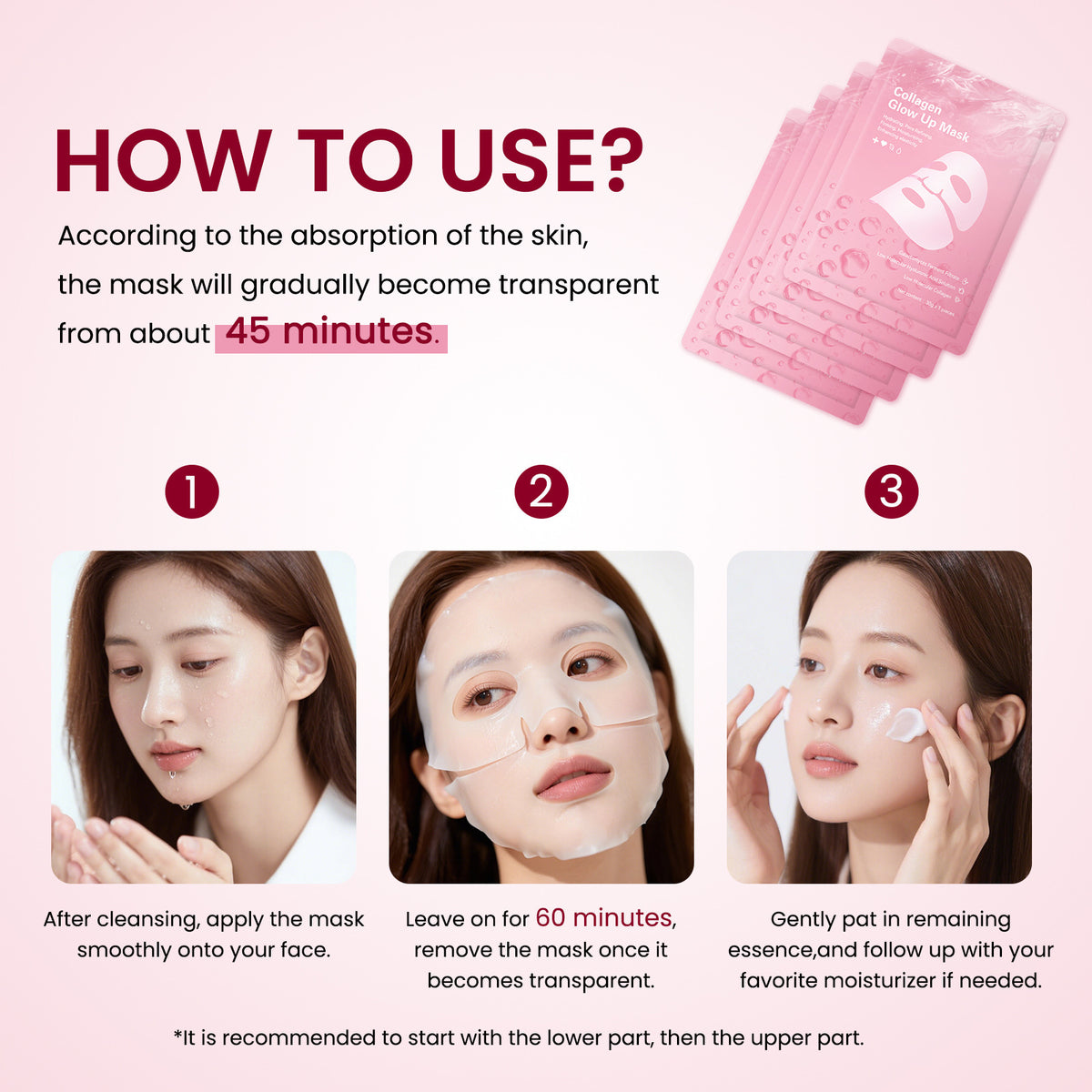 Segmented Facial Sheet Mask