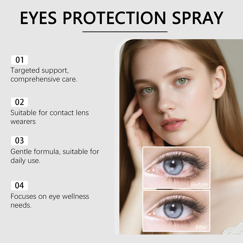 Eyes Protection Spray